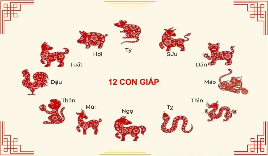 Tài lộc, con số may mắn hôm nay 8/6/2025