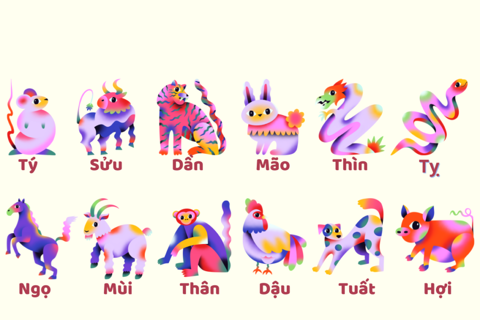 Tài lộc, con số may mắn ngày 15/8/2025
