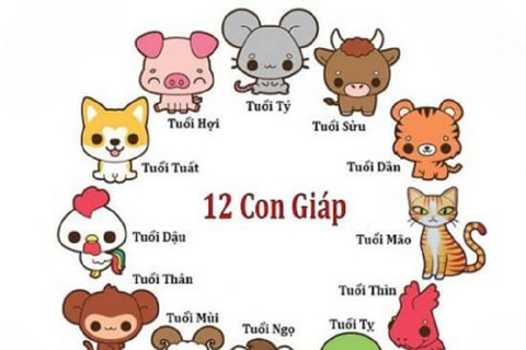 Tài lộc, con số may mắn hôm nay 30/5/2025
