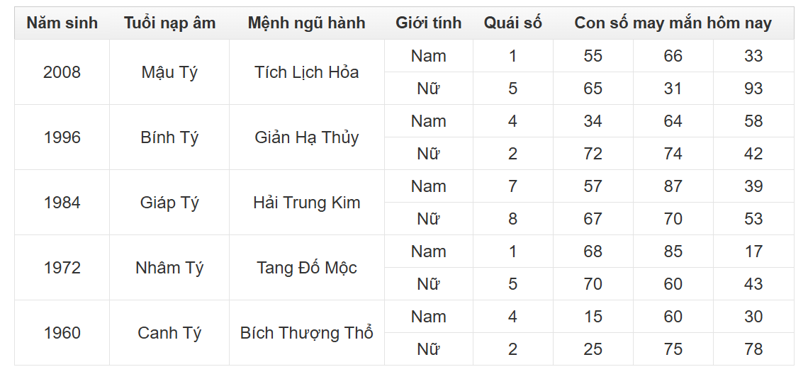 Hình ảnh 1