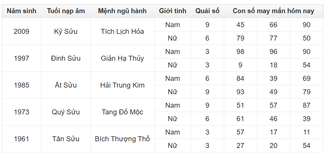 Hình ảnh 2