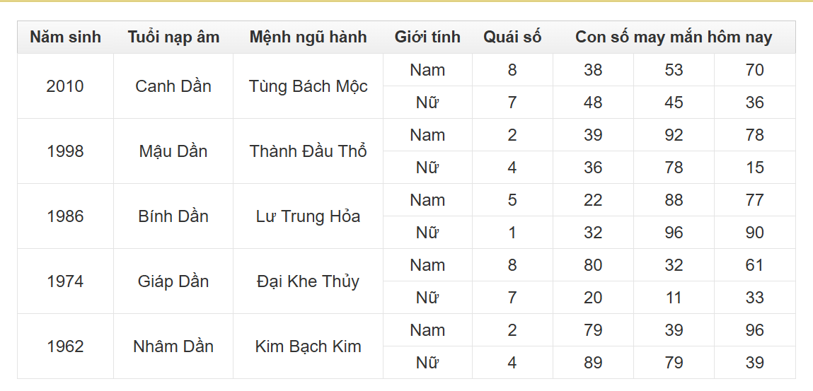 Hình ảnh 3
