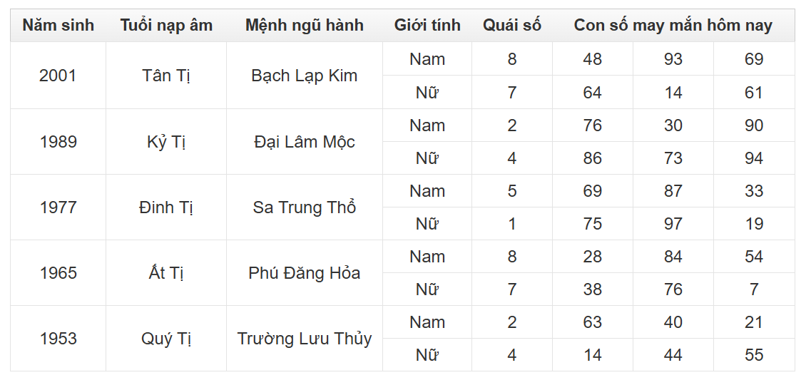 Hình ảnh 6