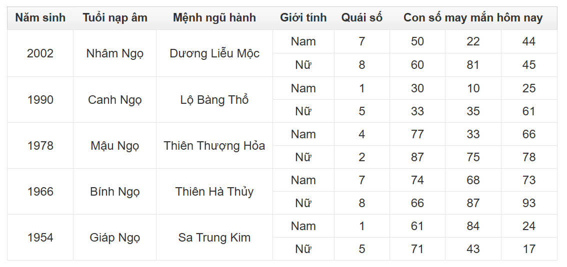 Hình ảnh 7