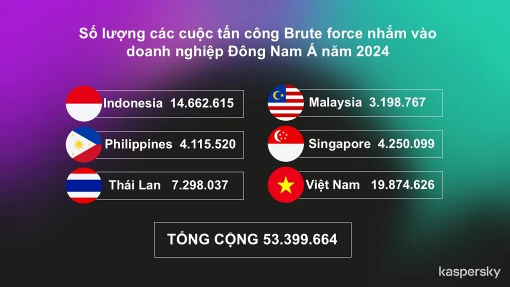 Hình ảnh 1