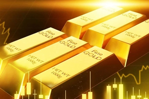 Giá vàng hôm nay 16/6: tăng mạnh phiên đầu tuần