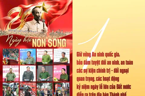 Công an TP Hà Nội với 10 dấu ấn tiêu biểu năm trong 2025