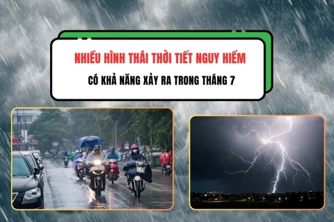 Nhiều hình thái thời tiết nguy hiểm có khả năng xảy ra trong tháng 7