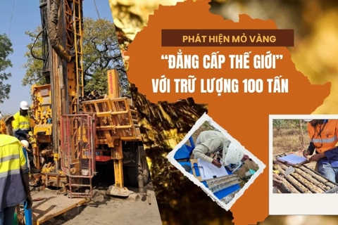 Phát hiện mỏ vàng “đẳng cấp thế giới” với trữ lượng 100 tấn