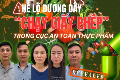 Bê bối thực phẩm chức năng giả: Khởi tố 5 bị can thuộc Cục An toàn thực phẩm