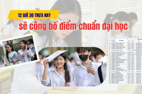12 giờ 30 trưa nay sẽ công bố điểm chuẩn đại học
