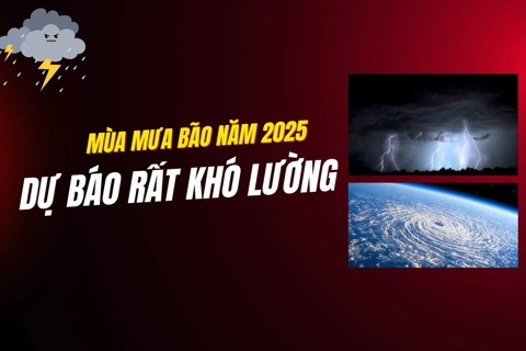 Mùa mưa bão năm 2025 dự báo rất khó lường
