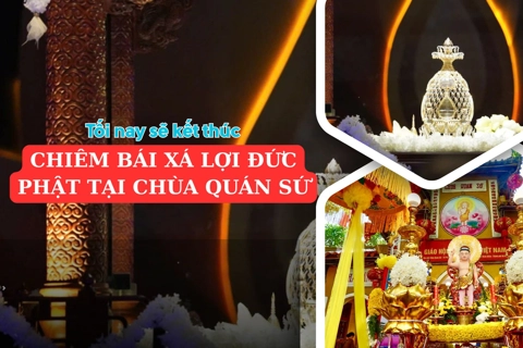 Tối nay sẽ kết thúc chiêm bái xá lợi Đức Phật tại chùa Quán Sứ
