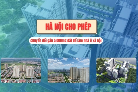 Hà Nội cho phép chuyển đổi gần 5.000m2 đất để làm nhà ở xã hội