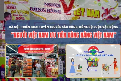 Hà Nội: Triển khai tuyên truyền sâu rộng, đồng bộ Cuộc vận động “Người Việt Nam ưu tiên dùng hàng Việt Nam”