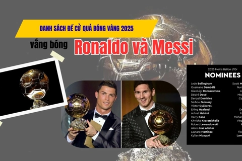 Ronaldo và Messi vắng bóng trong danh sách đề cử Quả bóng vàng 2025