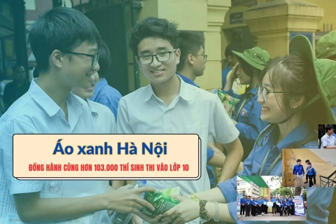 Áo xanh Hà Nội đồng hành cùng hơn 103.000 thí sinh thi vào lớp 10