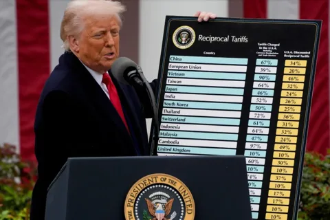 Năm lựa chọn để ông Trump bảo vệ các "đòn thuế" nếu thua trong cuộc chiến pháp lý