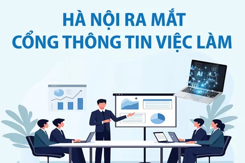 Hà Nội ra mắt Cổng thông tin việc làm