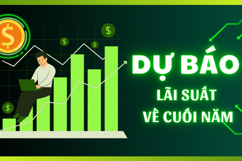 Dự báo lãi suất về cuối năm