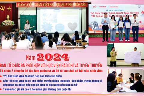 Lan tỏa tinh thần nhân văn, sự sẻ chia với cộng đồng
