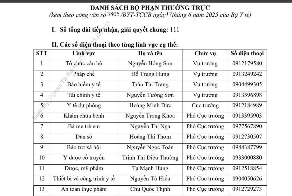 Hình ảnh 1