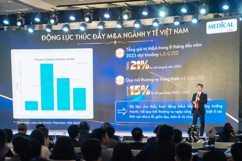 Hoạt động M&A y tế: khai thông nguồn lực tư nhân, thực hiện mục tiêu Nghị quyết 72-NQ/TW