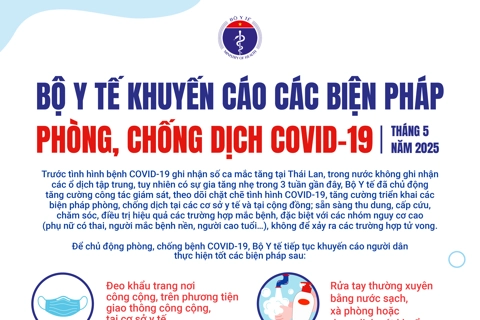 Khuyến cáo các biện pháp phòng dịch Covid-19
