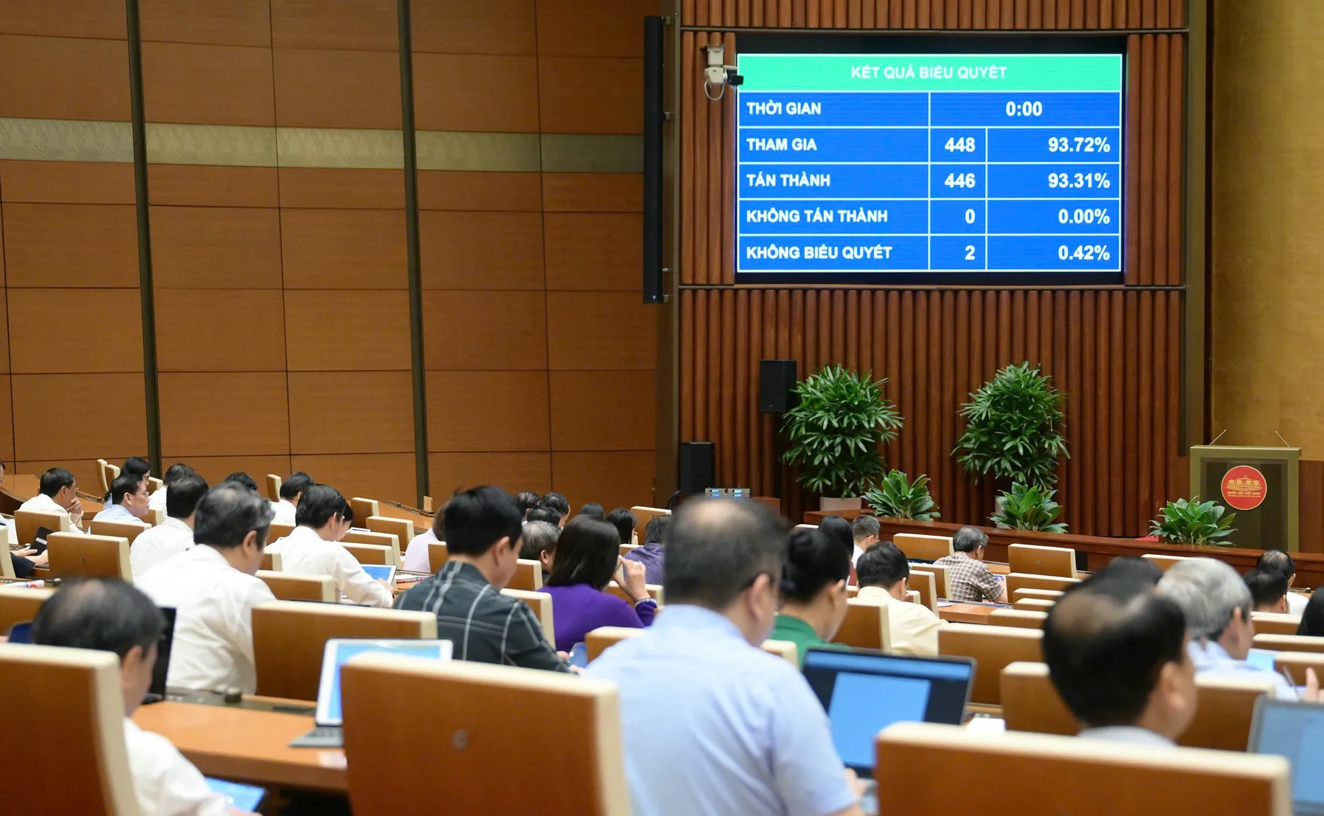 Quốc hội thông qua Luật sửa đổi, bổ sung một số điều của 5 Luật thuộc lĩnh vực tư pháp
