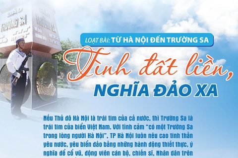 Loạt bài: Từ Hà Nội đến Trường Sa: Tình đất liền, nghĩa đảo xa