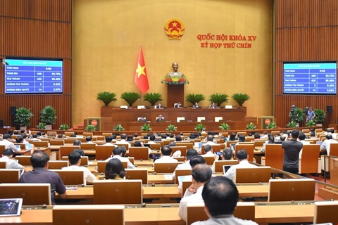 Quốc hội thông qua Luật sửa đổi, bổ sung một số điều của Luật Tiêu chuẩn và quy chuẩn kỹ thuật
