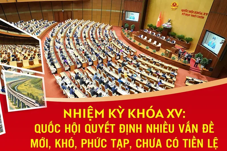 Nhiệm kỳ khóa XV: Quốc hội quyết định nhiều vấn đề mới, khó, phức tạp, chưa có tiền lệ