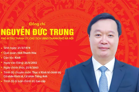 Tóm tắt tiểu sử Chủ tịch UBND Thành phố Hà Nội Nguyễn Đức Trung