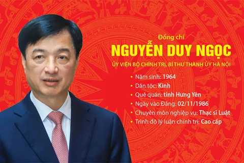 Tóm tắt tiểu sử Ủy viên Bộ Chính trị, Bí thư Thành ủy Hà Nội Nguyễn Duy Ngọc