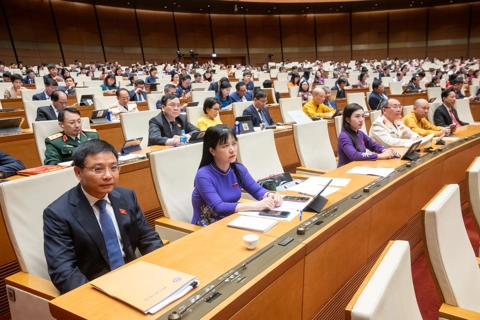 Bố trí nguồn lực để triển khai nghị quyết về đổi mới sáng tạo, miễn, giảm học phí, viện phí
