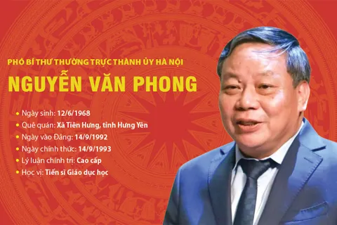 Tóm tắt tiểu sử Phó Bí thư Thường trực Thành ủy Hà Nội Nguyễn Văn Phong