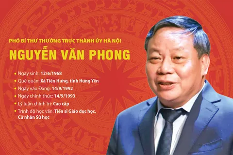 Tóm tắt tiểu sử Phó Bí thư Thường trực Thành ủy Hà Nội Nguyễn Văn Phong