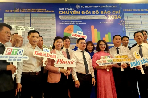 Báo chí cách mạng Việt Nam: Ngọn cờ tư tưởng, động lực to lớn góp phần đưa đất nước vững bước vào kỷ nguyên mới