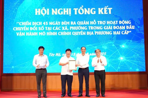 Tây Hồ: “quả ngọt" sau một năm đột phá khoa học công nghệ và chuyển đổi số