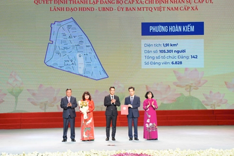 Danh sách Bí thư, Chủ tịch HĐND, UBND và Uỷ ban MTTQ tại 126 xã, phường mới của Hà Nội