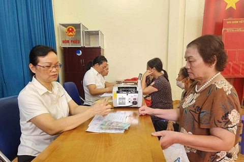 Mức hỗ trợ cho người tham gia bảo hiểm xã hội tự nguyện