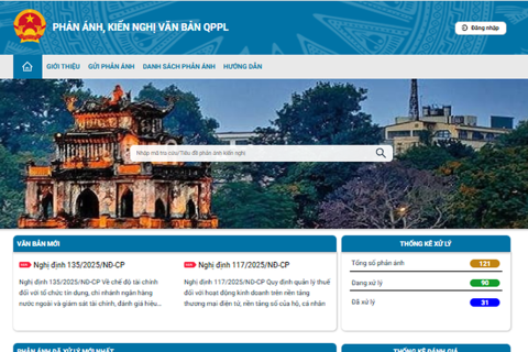 Triển khai Hệ thống thông tin tiếp nhận, xử lý phản ánh, kiến nghị về văn bản quy phạm pháp luật