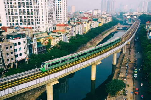 Huy động tối đa nguồn lực cho các dự án đường sắt
