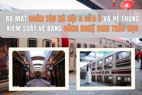Ra mắt Đoàn tàu Hà Nội 5 cửa ô và hệ thống kiểm soát vé bằng công nghệ sinh trắc học