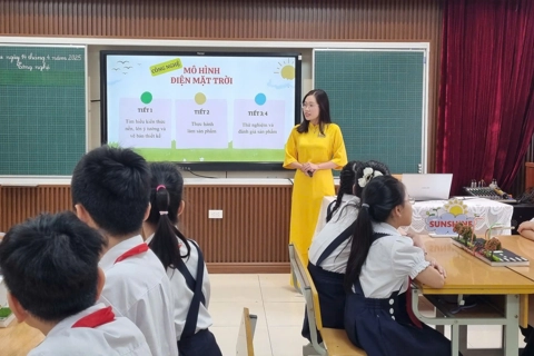 Quận Hai Bà Trưng và huyện Thường Tín chung tay thúc đẩy đổi mới, sáng tạo trong giáo dục 
