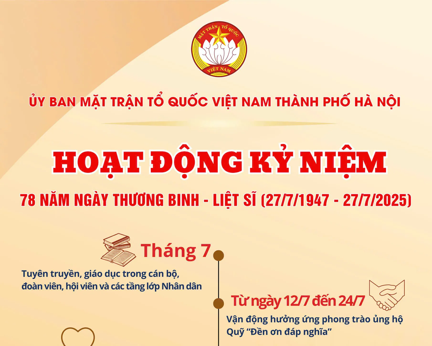 Hà Nội: triển khai nhiều hoạt động kỷ niệm 78 năm Ngày Thương binh - Liệt sĩ 27/7