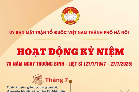 Hà Nội: triển khai nhiều hoạt động kỷ niệm 78 năm Ngày Thương binh - Liệt sĩ 27/7