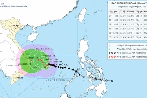 Cà Mau chủ động ứng phó bão số 15 và triều cường kéo dài