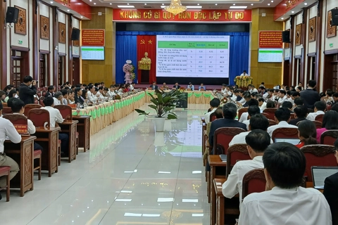 Tỉnh Gia Lai: đặt mục tiêu GRDP tăng 8% và giao chỉ tiêu chi tiết đến cấp xã, phường

