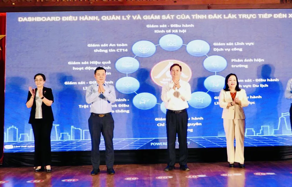 Đắk Lắk: quyết tâm tạo đột phá từ khoa học công nghệ và chuyển đổi số